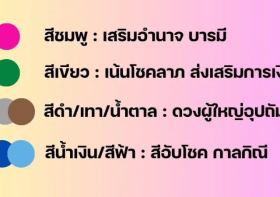 ใส่เสื้อสีไหนดีในวันหวยออกอาทิตย์นี้? เคล็ดลับเสริมโชค 1 มิ.ย. 68 ให้ถูกหวยเปลี่ยนดวงกับ ruay90!