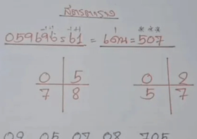 เลขเด็ด “แพนแพนพารวย” งวด 1 พฤศจิกายน 2568 สูตรคำนวณหวยแม่นขั้นเทพ!