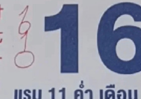 เลขเด็ดปฏิทินหลวงปู่ศิลา 16 ธันวาคม 68 เปิดโพยศรัทธาคู่สายมูและคอหวย