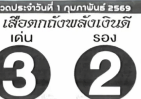 มาแล้ว! เลขเด็ด “เสือตกถังพลังเงินดี” งวดวันที่ 1 กุมภาพันธ์ 69..ส่องด่วนเลย!!