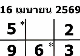 เลขเด็ดทักษามหาโชค 16 เมษายน 2569 เปิดโพยเด่นงวดนี้ จับตาเลข 5 นำทาง เลข 6 ตามติด