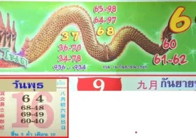 เลขเด็ดปฏิทินคำชะโนด งวด 16 กันยายน 2569 เปิด 19 ชุดเด่นสายพญานาค